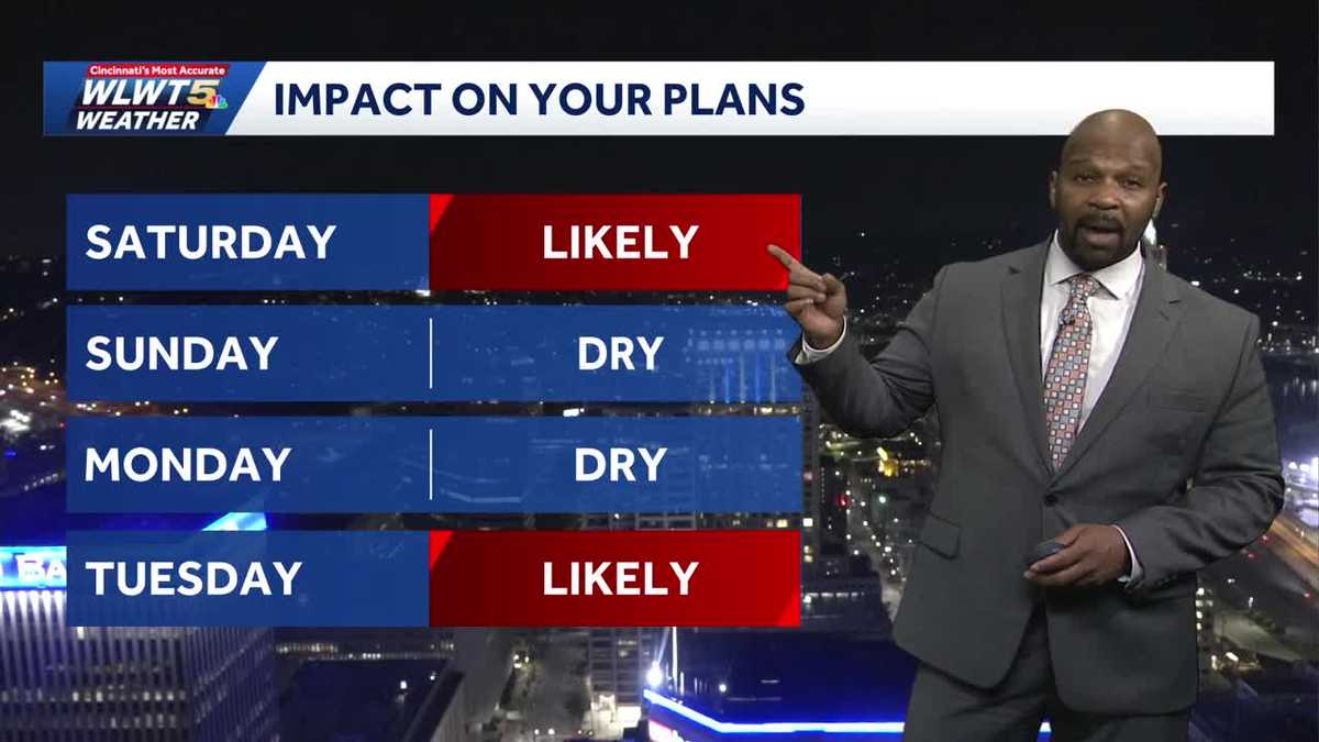 Downpours, storms could impact weekend events in Greater Cincinna