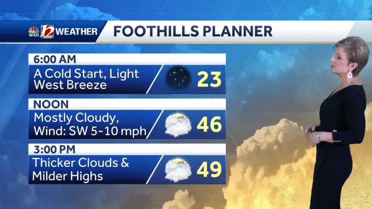 WATCH: Clouds return Thursday, rain by nightfall
