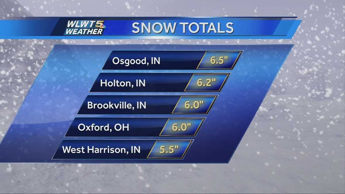 Snow tapering off throughout the evening