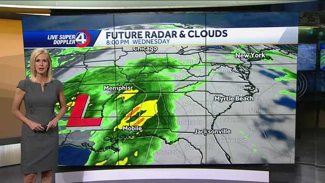Eclipse Forecast - Vimarsana News