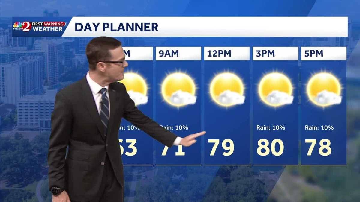 Temps climbing, rain chances rising in Central Florida