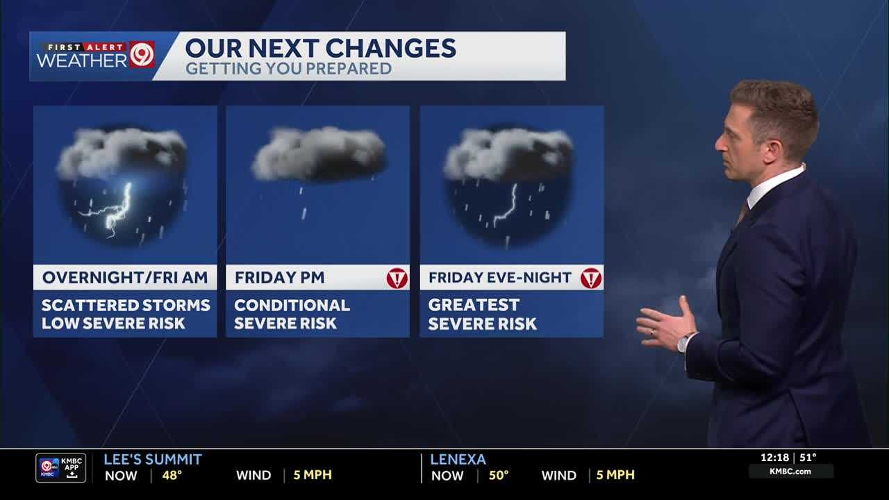 Severe weather possible Friday evening in KC, could include damaging wind, hail and tornadoes