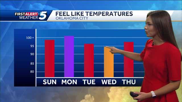 FORECAST: Cool Front Brings Rain - Vimarsana News