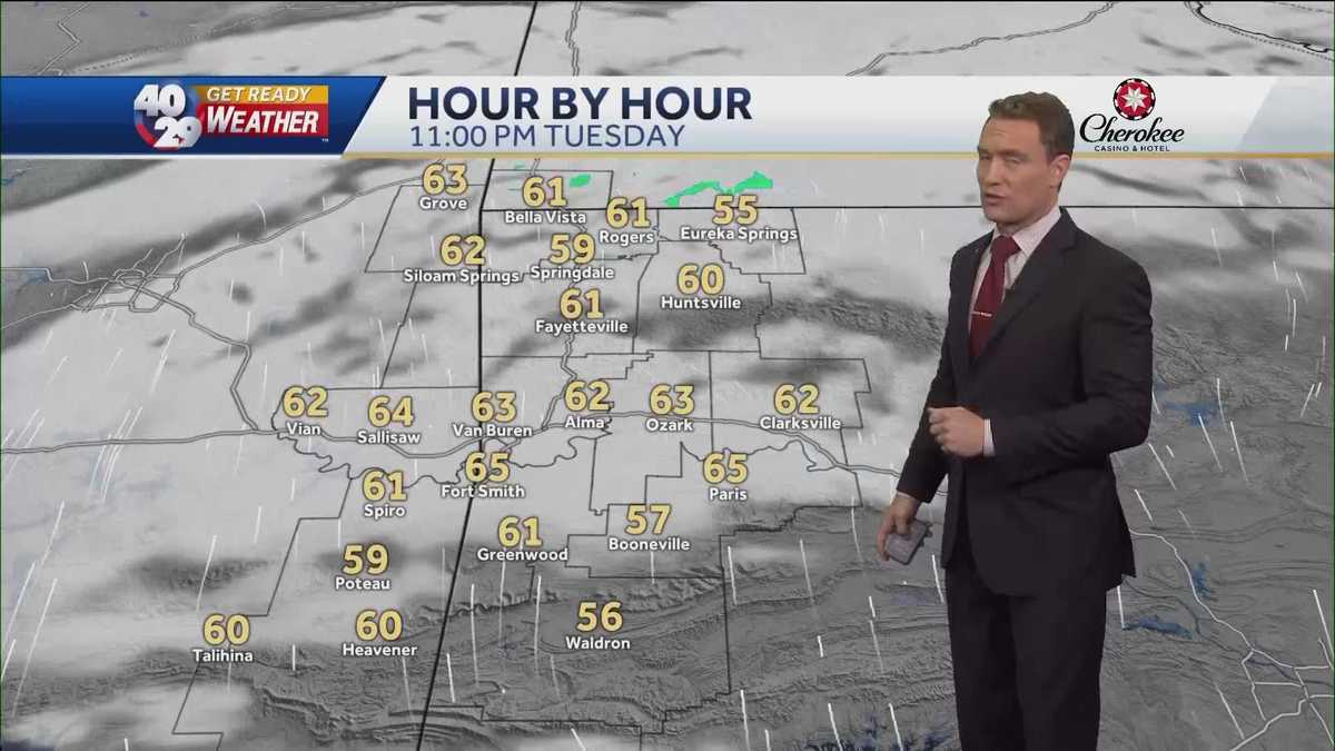 Tracking the next cold front