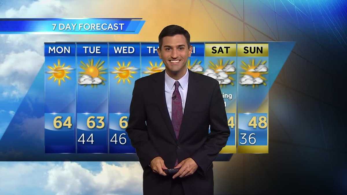 Dry and mild start to the week