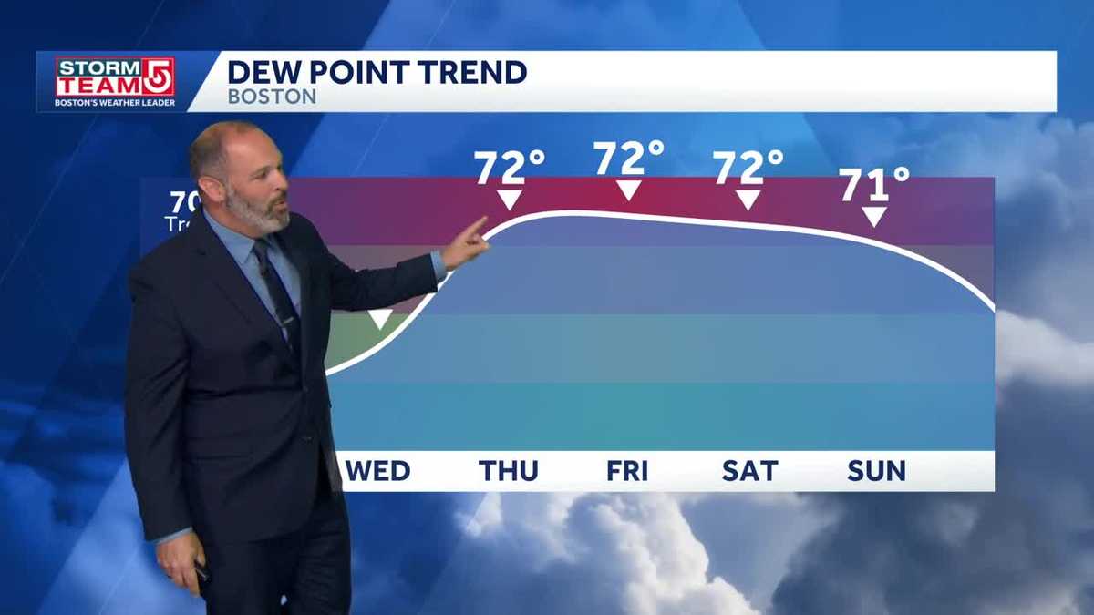  Hotter and slightly more humid ahead of potential weekend storms