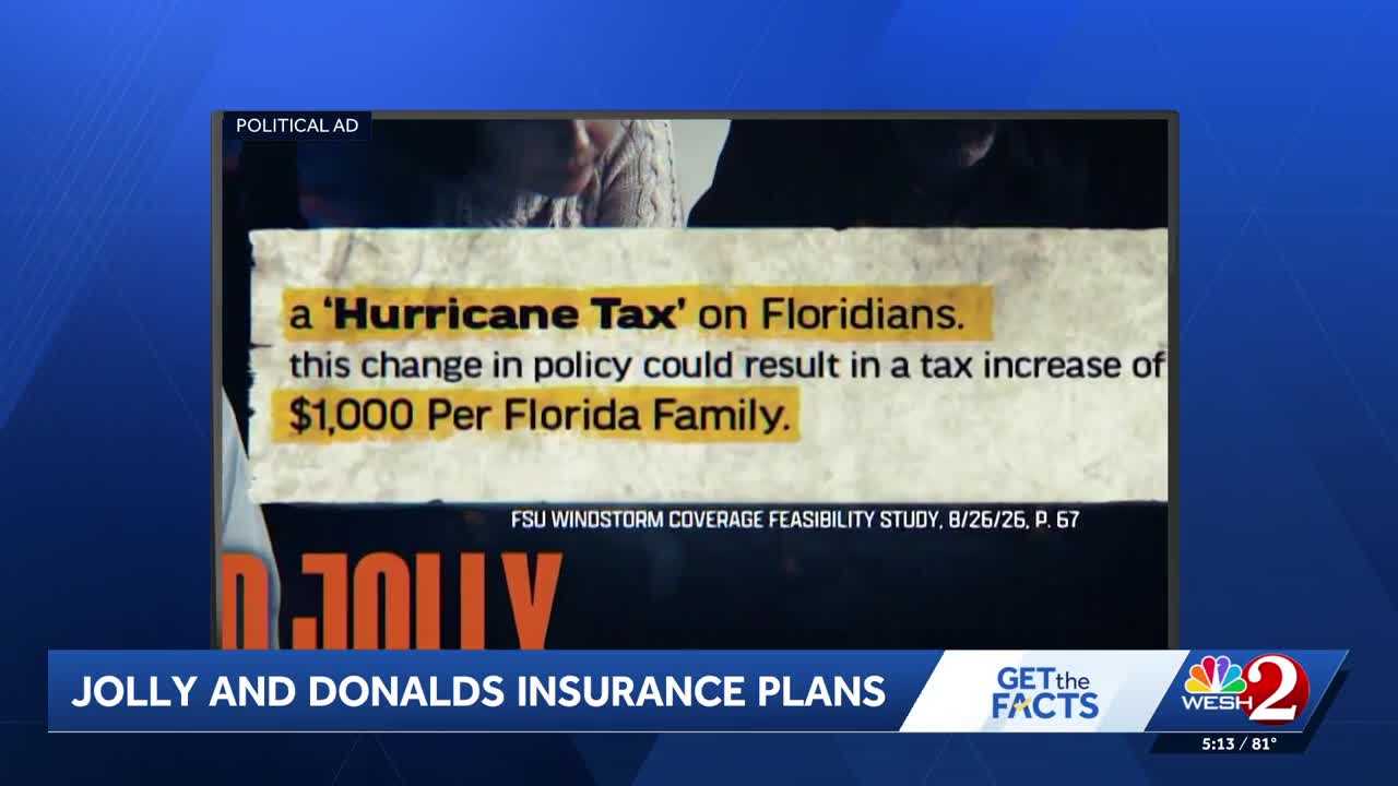 wesh.com - Greg Fox - Hurricane tax? Gov candidates Donalds, Jolly on insurance plans