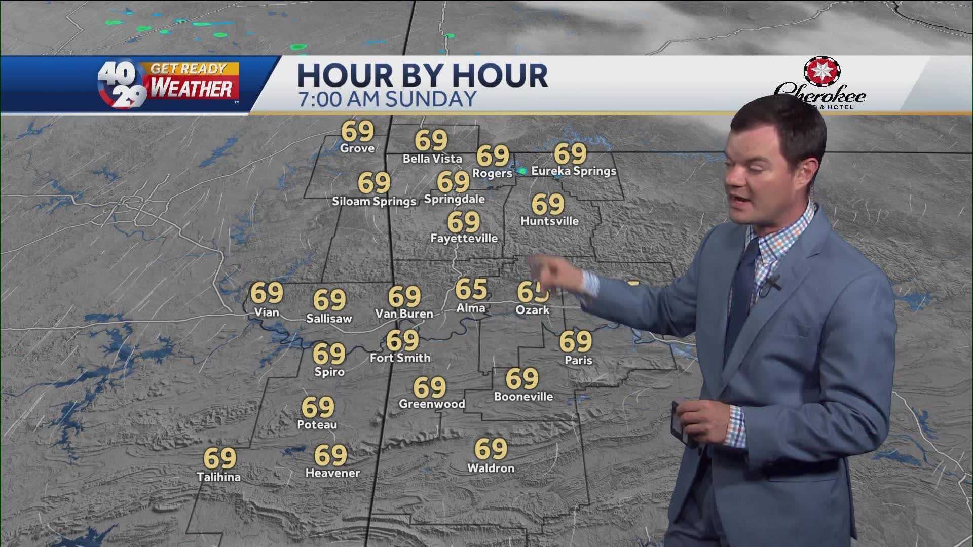 A Sunny, But Hot & Humid Weekend