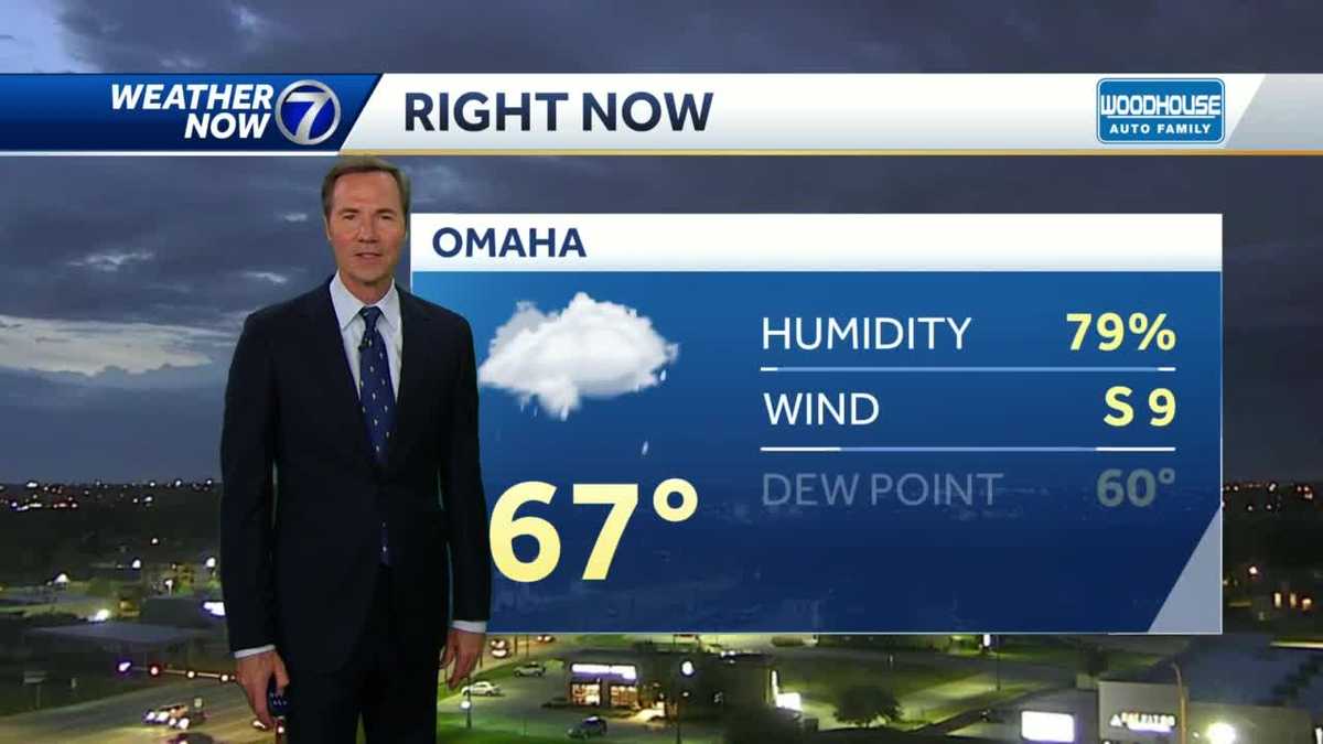 Rain chances not done
