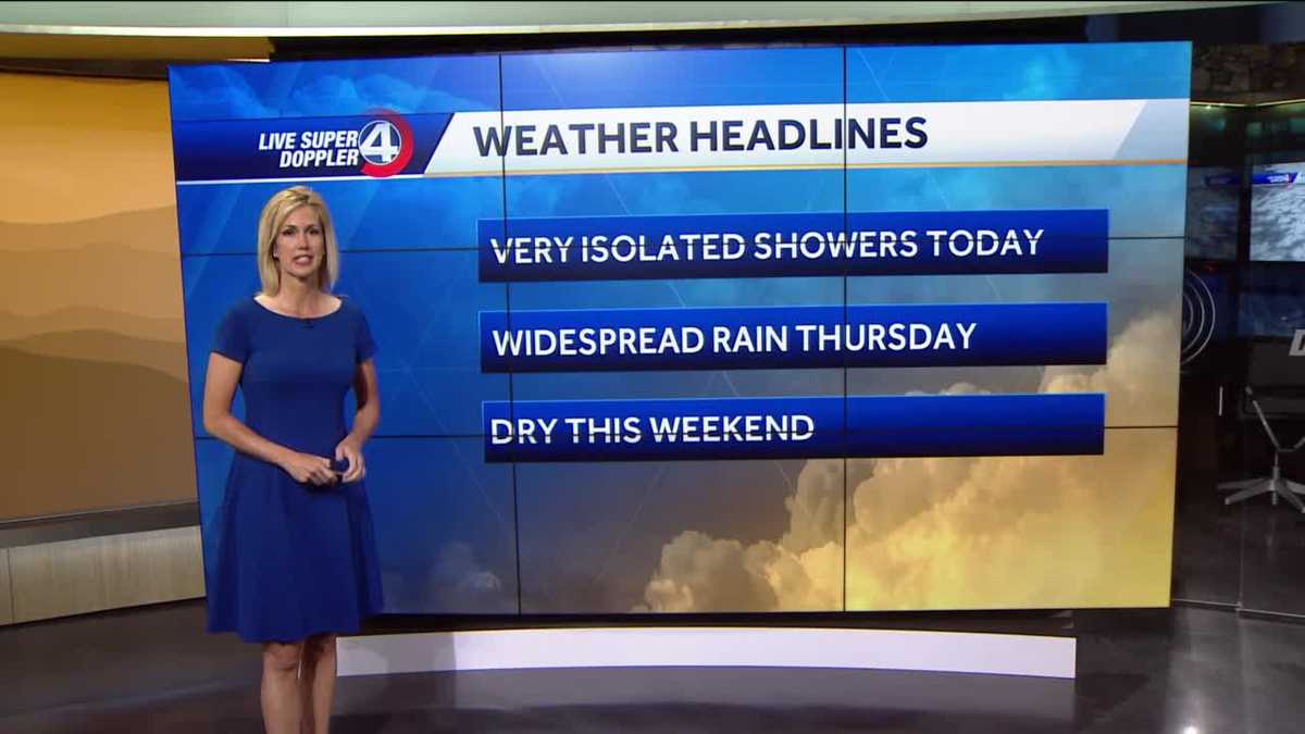 Videocast Isolated showers today