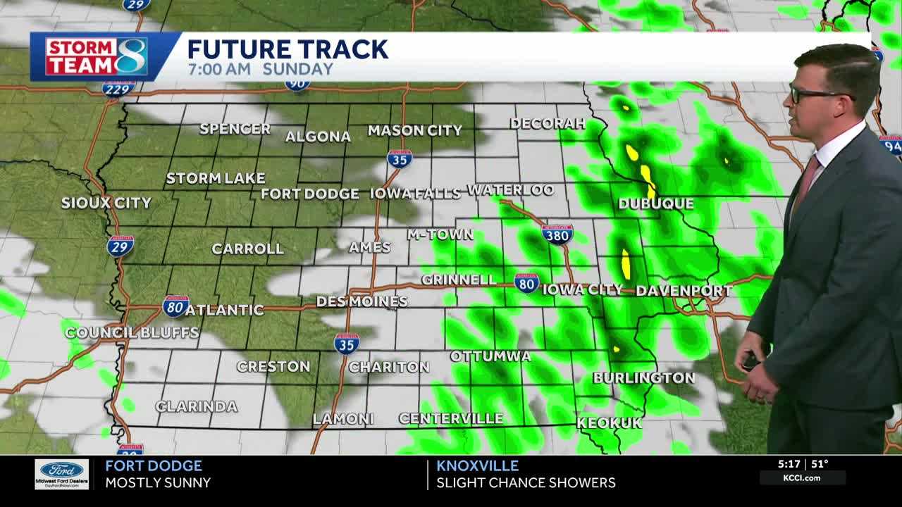 Iowa weather: Warmer rain chances with another cooldown next week