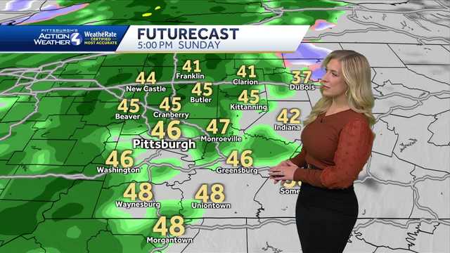 Dry & Cool Saturday; Showers Sunday