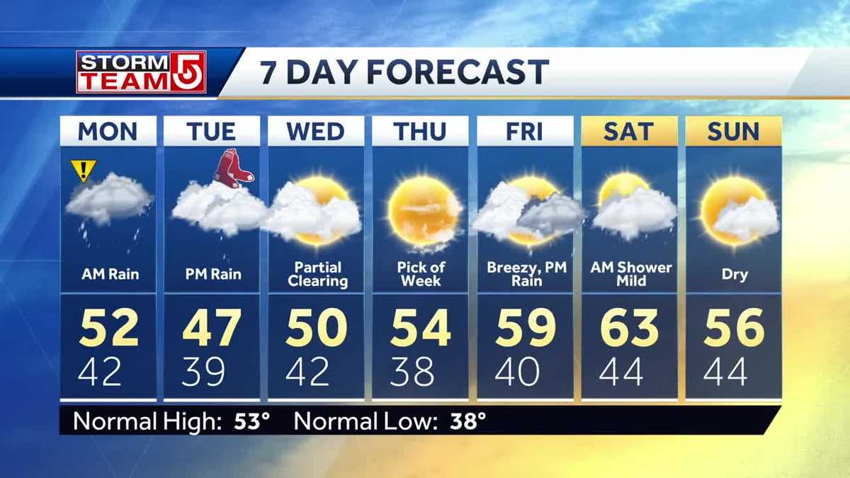 Video: Warm air moves in as rain moves out