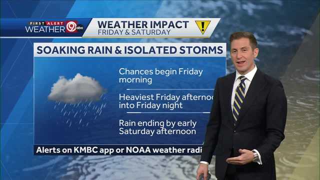 KANSAS CITY WEATHER: Spring-like warmth and wind the next couple days - Vimarsana News