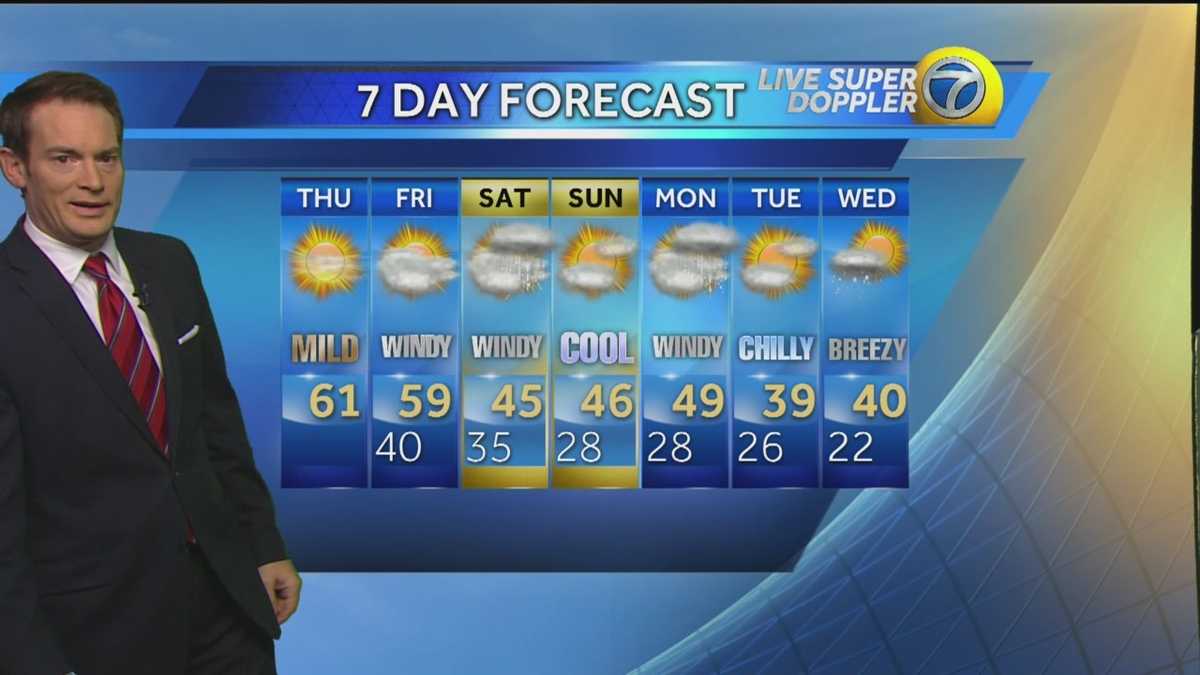 Eric Weather Forecast for December 10th