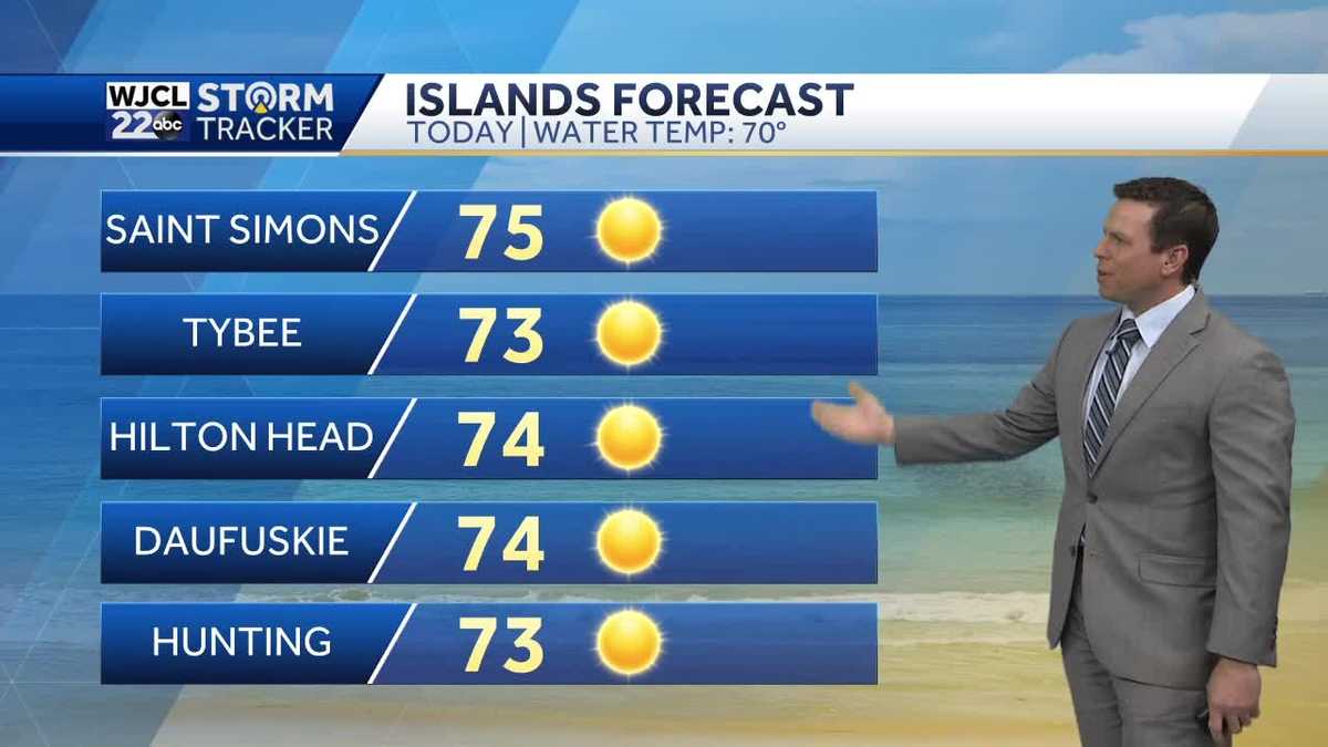 Pleasantly warm weather throughout the workweek