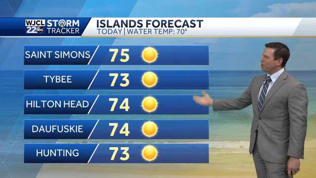 Pleasantly warm weather throughout the workweek - Vimarsana News
