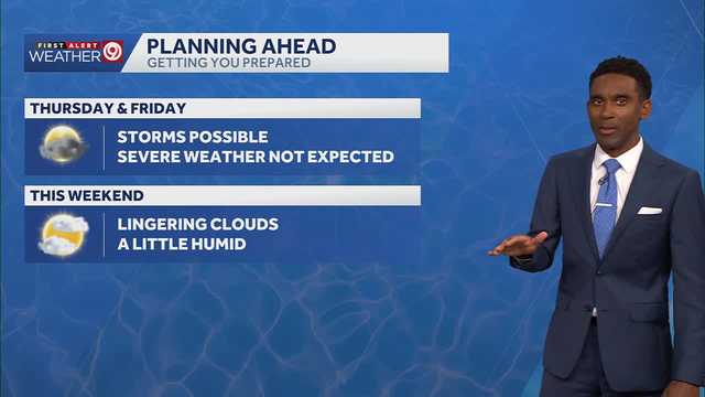 Kansas City weather: Non-severe storms possible on Thursday and Friday