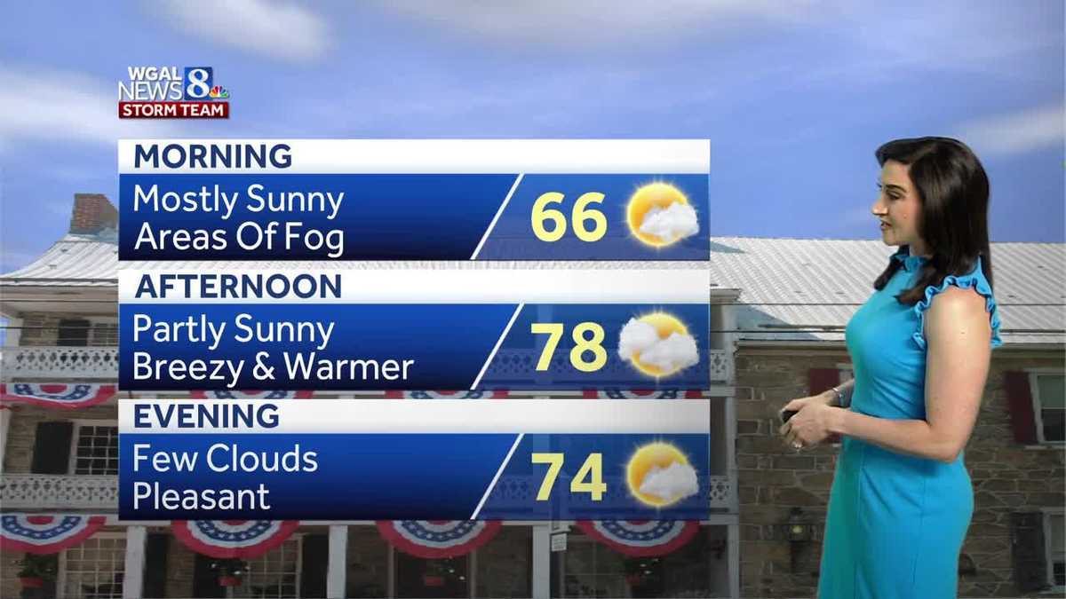 More sunshine today, but clouds and rain return this weekend in south ...