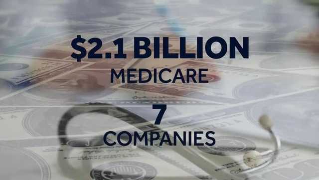 Estimate shows Medicare paid $2B for catheters, many on behalf of people who never wanted them - Vimarsana News