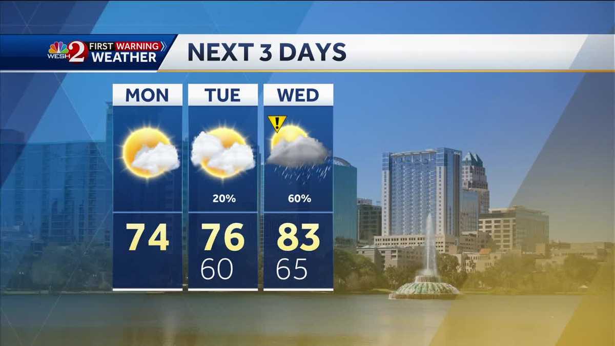 Cool morning in Central Florida will lead to sunny afternoon