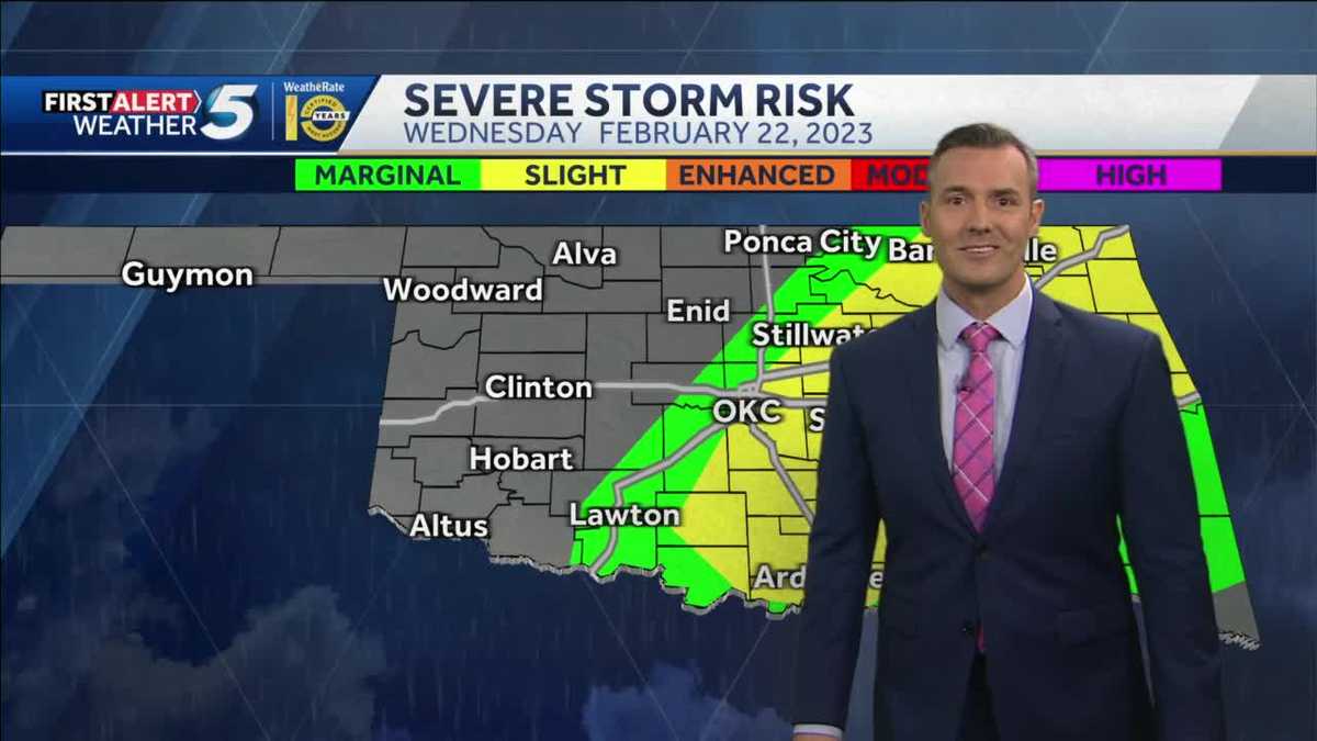 FORECAST: Dry today, severe storms tonight