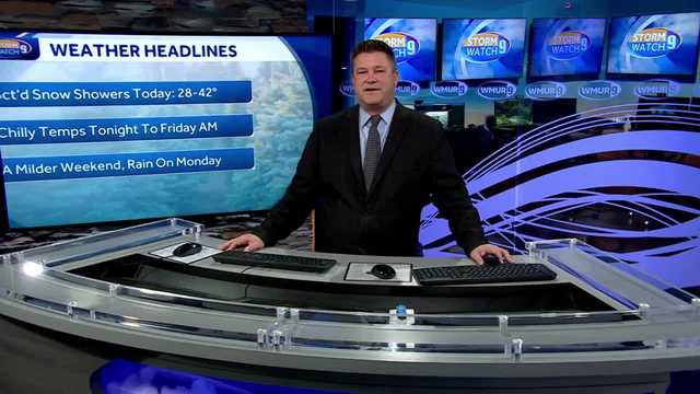 Video: Mixed skies with scattered snow showers 