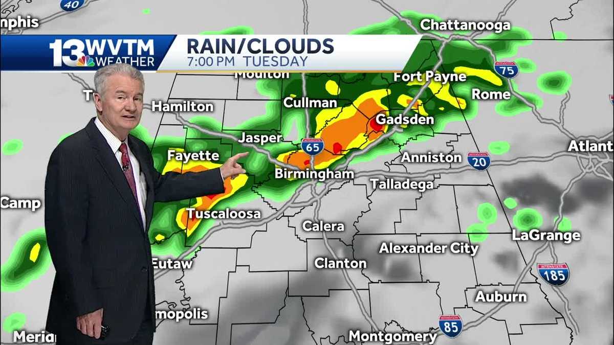 Impact Day: Scattered showers and thunderstorms Tuesday