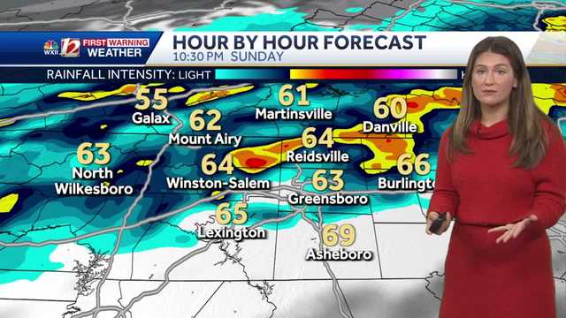 WATCH: Warm, Cloudy Sunday. Then Overnight Rain, Cold Mornings - Vimarsana News
