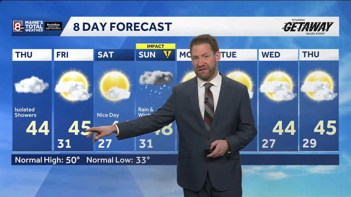 Cool and cloudy but a weekend storm brewing