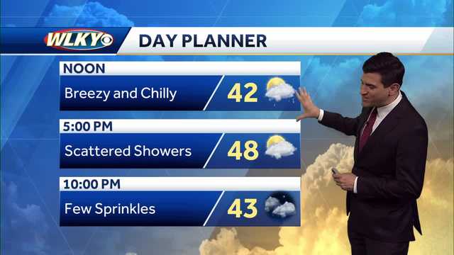 Chilly and breezy, with rain chances Thursday - Vimarsana News