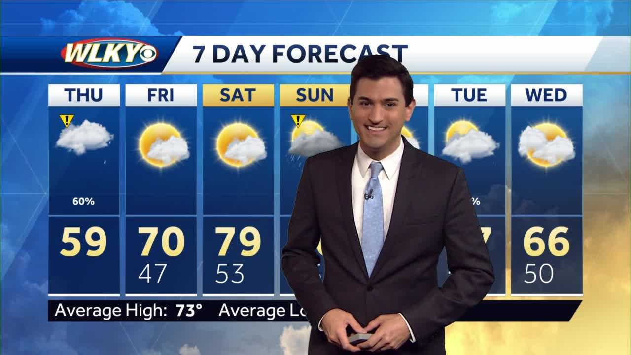 Breezy, Cool And Damp Thursday