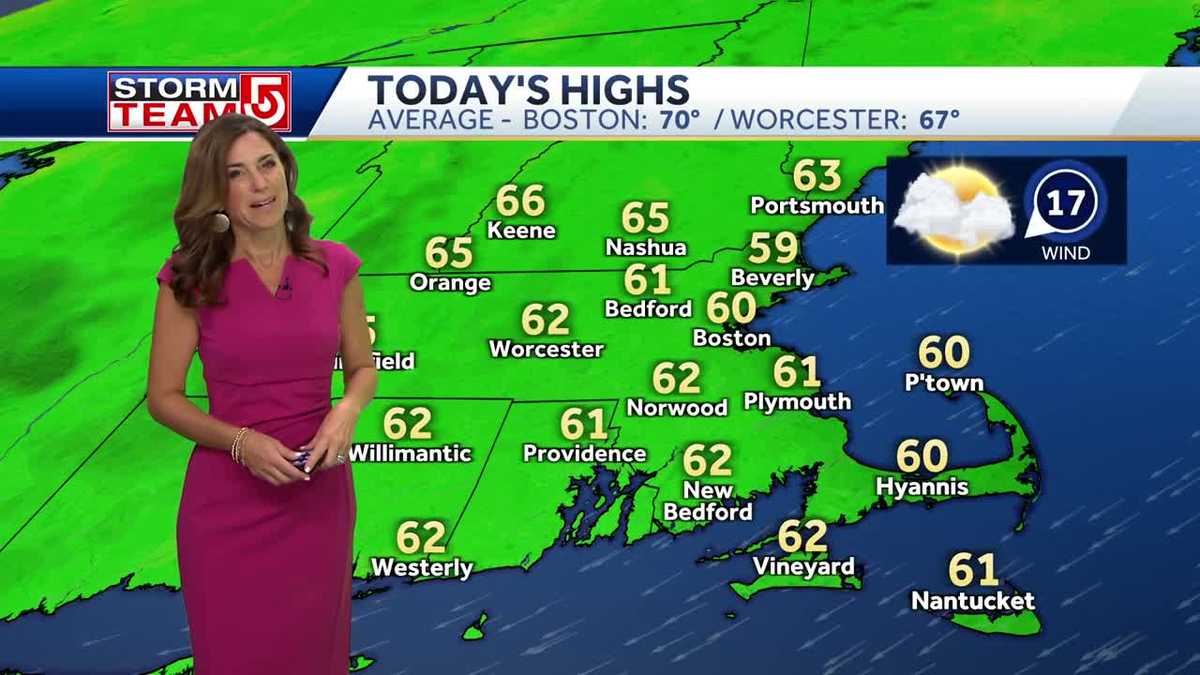 Video: Clouds, drizzle give way to some sun