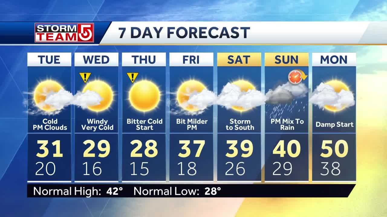 Video: Colder Temps Settle In For Rest Of Week