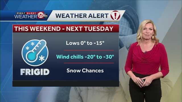 FIRST ALERT: Wind chill advisory issued for entire Kansas City metro area - Vimarsana News