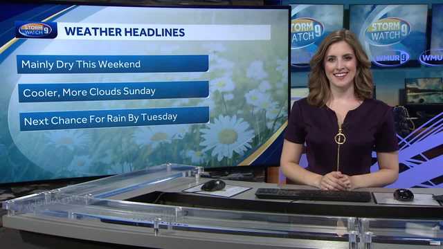 Watch: Mainly Dry This Weekend - Vimarsana News