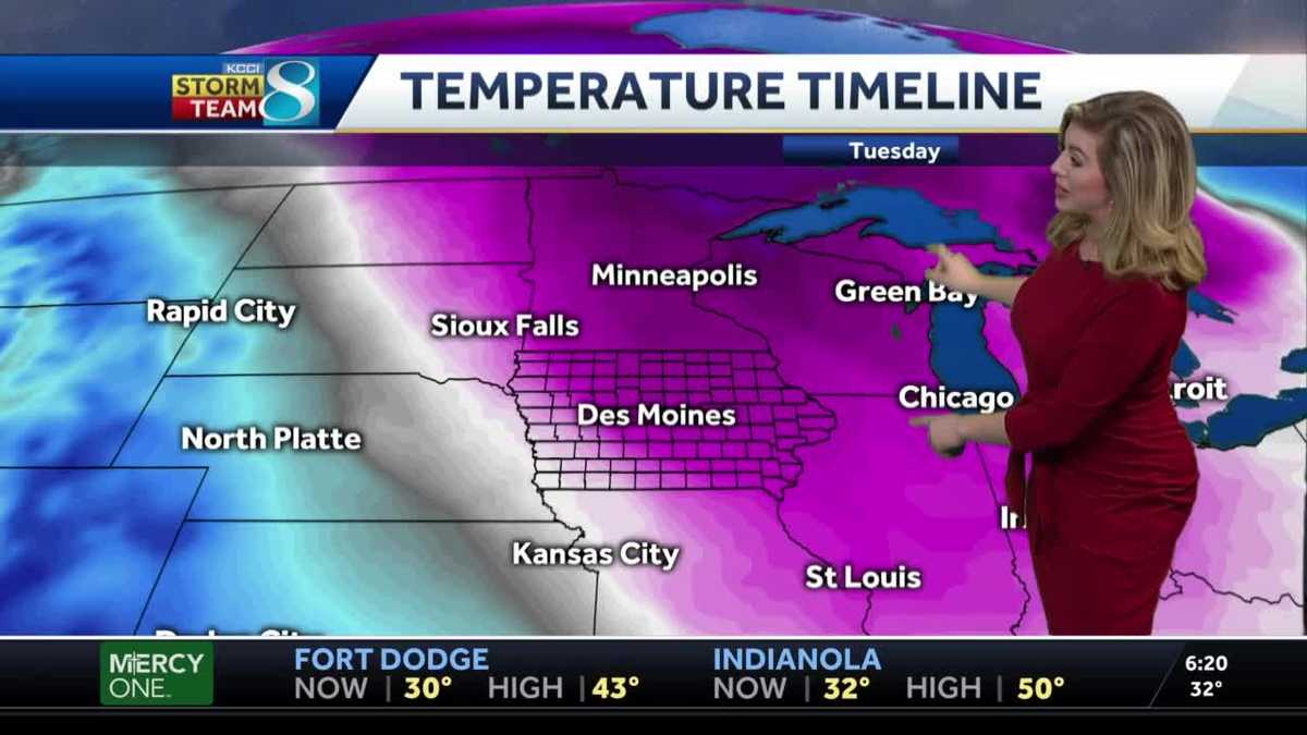 Temperatures dip at the end of the week