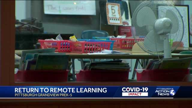 Pittsburgh school to switch to remote learning for 3 days - Vimarsana News