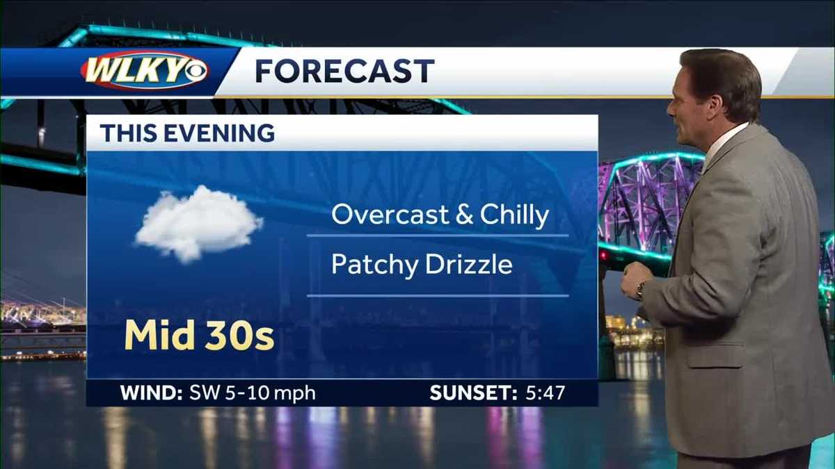Overcast and chilly, patchy drizzle