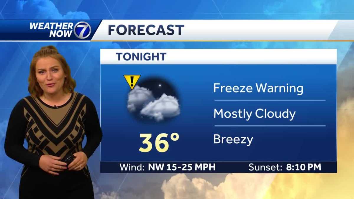Cold and breezy Friday night