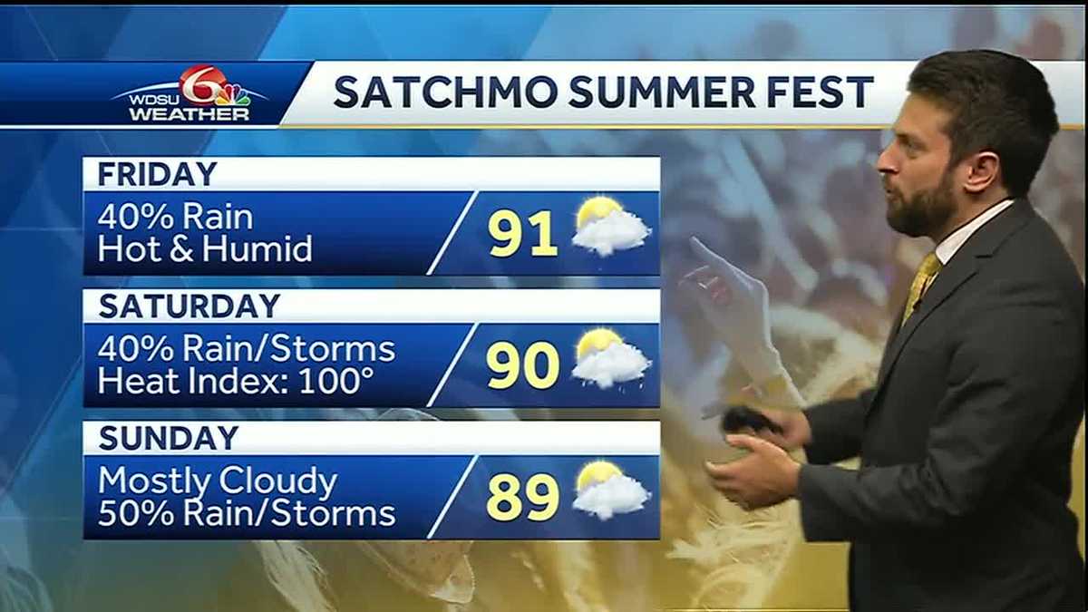 Hot and humid with daily rain chances this weekend