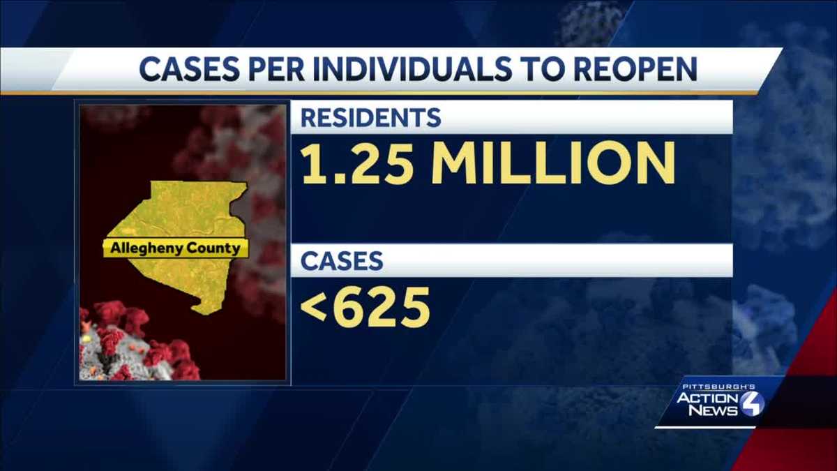 Allegheny County Health Dept. says county meets case threshold to