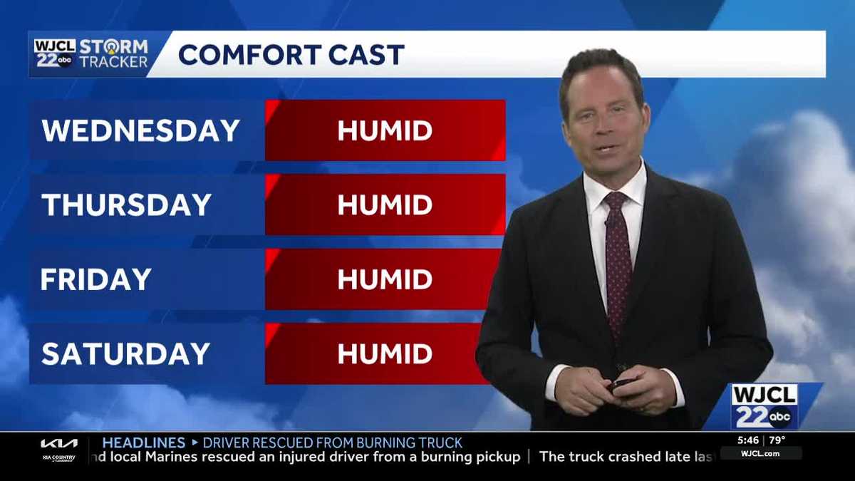 Tracking rain chances and more sticky days for Southeast Georgia, Lowcountry