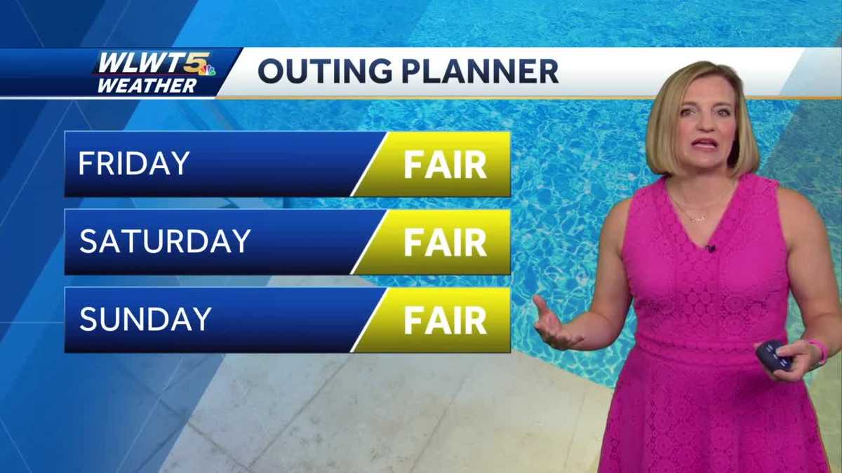 Shower and storm chances increase as we head into the weekend