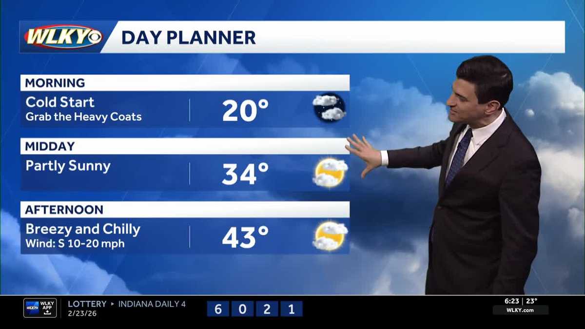 Breezy and chilly Tuesday