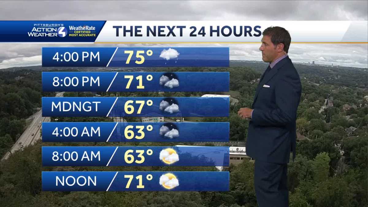 Pittsburgh weather: Cloudy with isolated showers