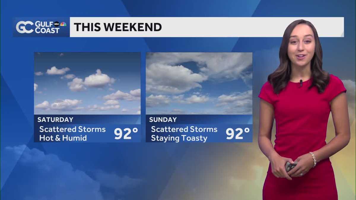Scattered storms with hot and humid conditions for Saturday