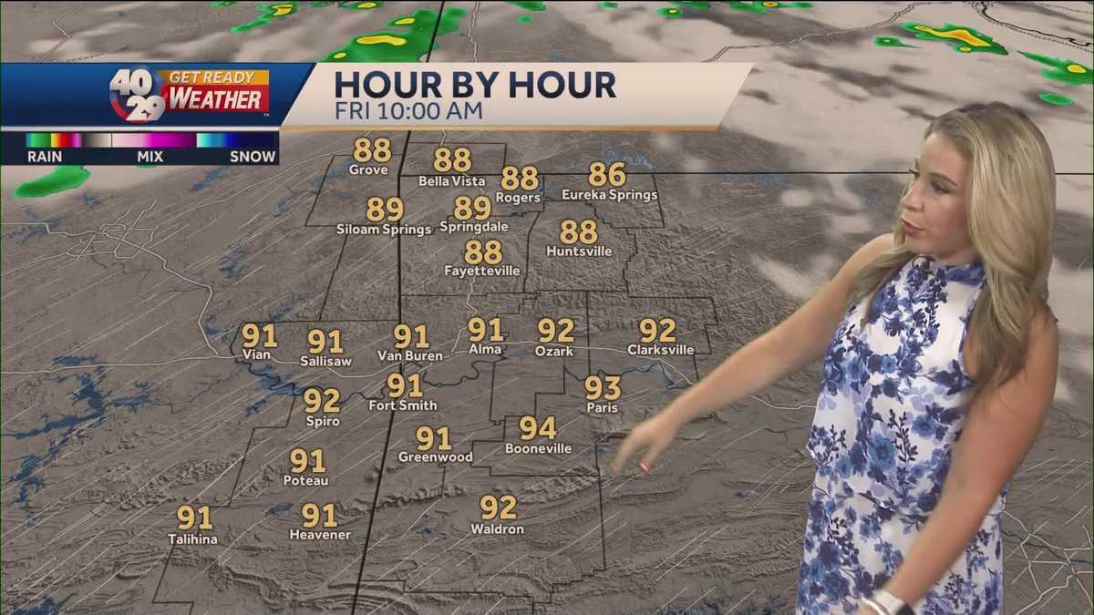 More dangerous heat today with rain possible this weekend