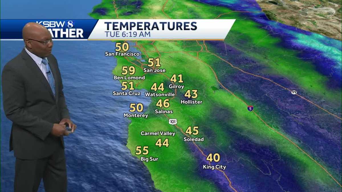 Sunny to Partly Cloudy – Warmer Temps