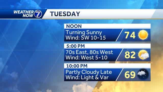 Warmer Temperatures, Storm Chances Ahead This Week